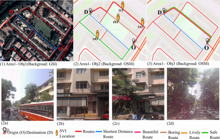A data-driven framework for pedestrian-oriented route planning leveraging deep learning and spatial perception